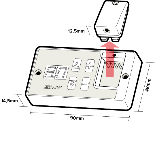 EVO pro - schema del pannello di controllo
