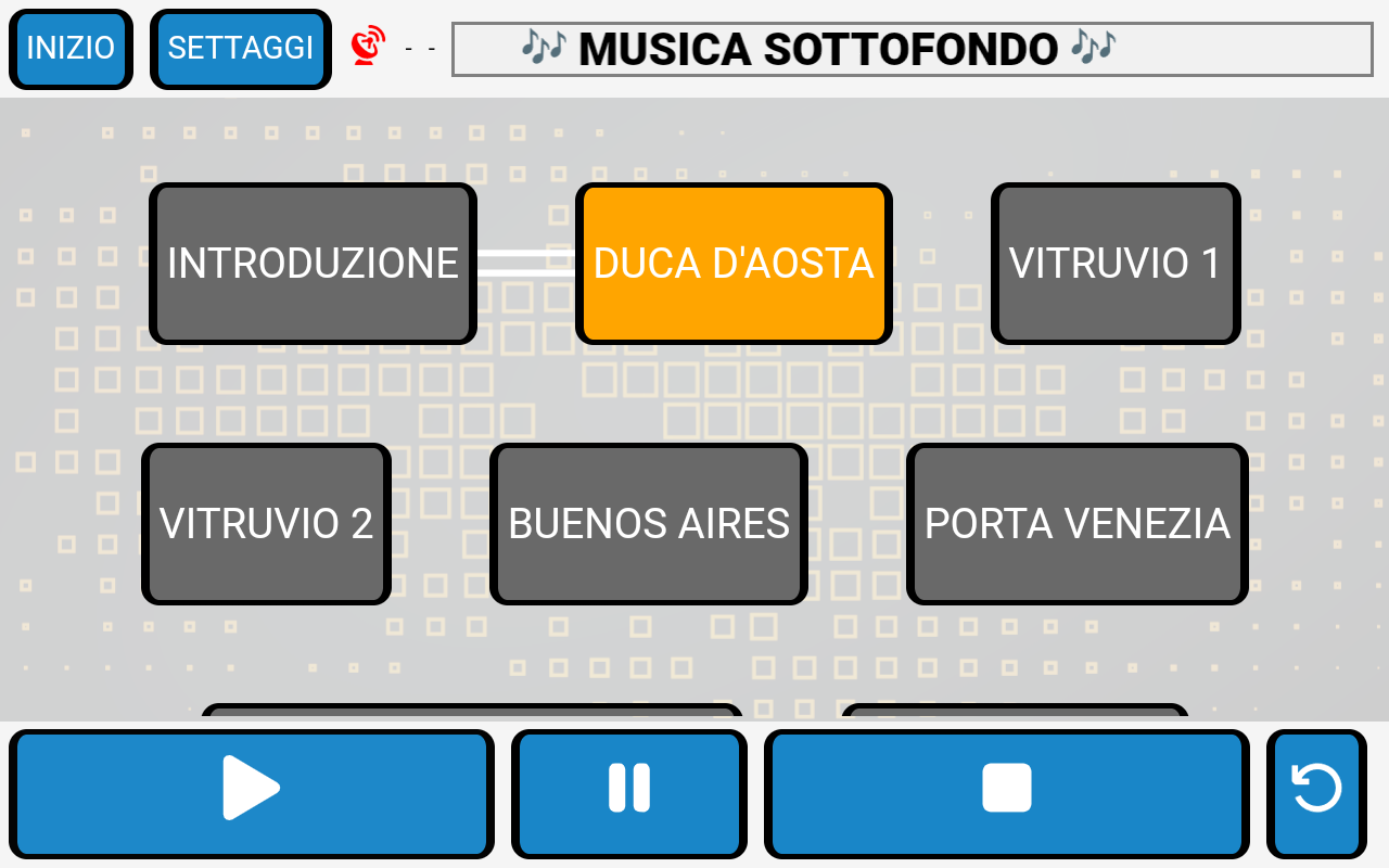 EVO pro - tour guidato