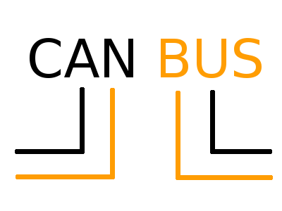Modulo CANBUS